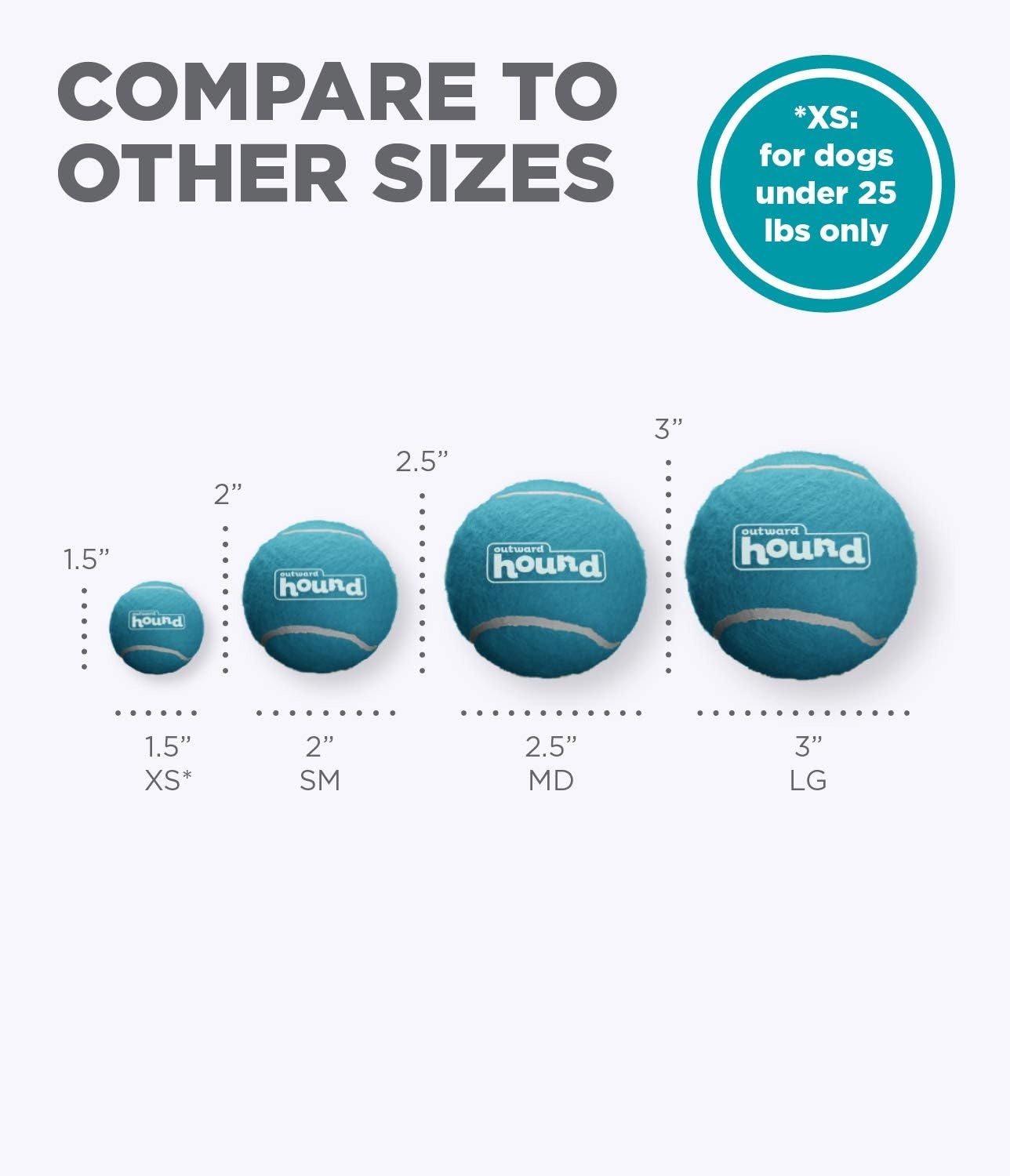 image:imageOutward Hound Squeaker Ballz Squeaky Tiny Tennis Balls for Small Dogs Under 15 lbs Fetch amp Training XSmall 15 4PackMulti Squeaker Balls