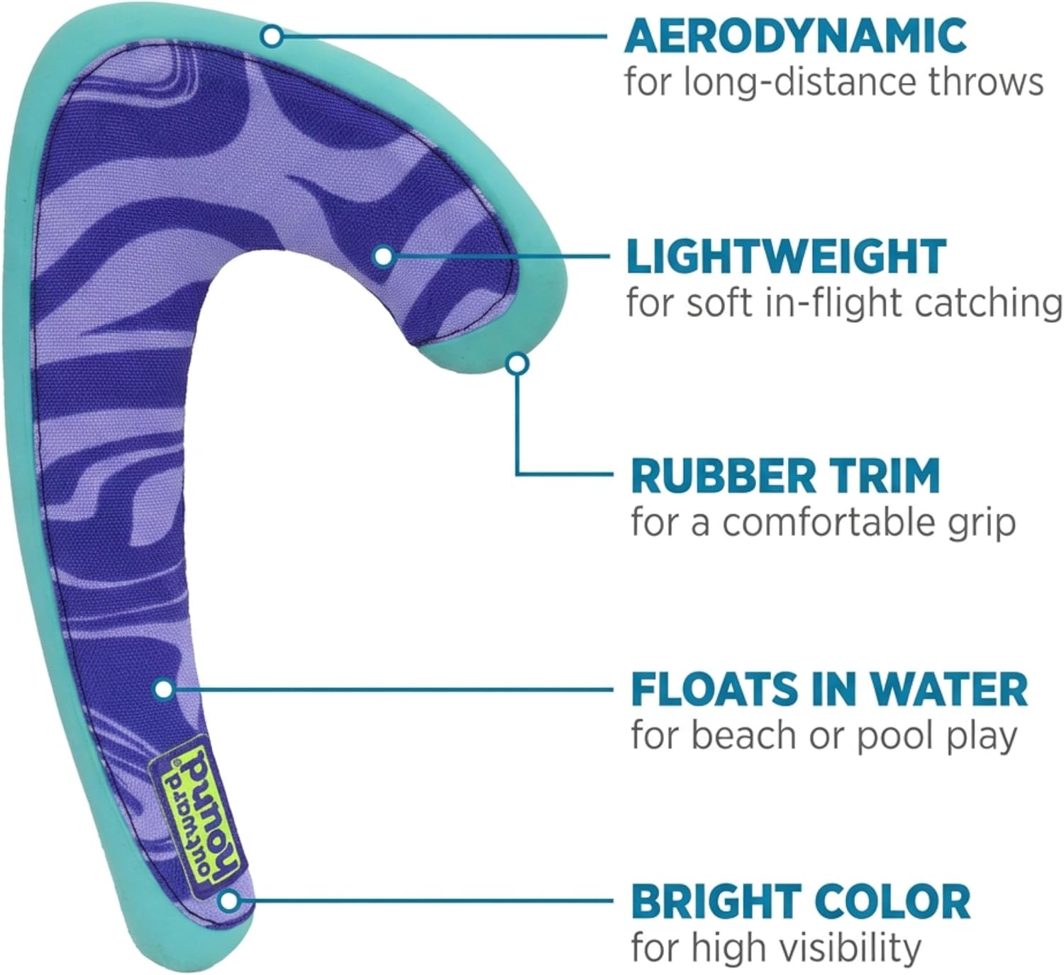image:imageOutward Hound FlyFetch Boomerang Dog Toy Lightweight Foam Core Rubber Rim Floats in Water All Breeds 11