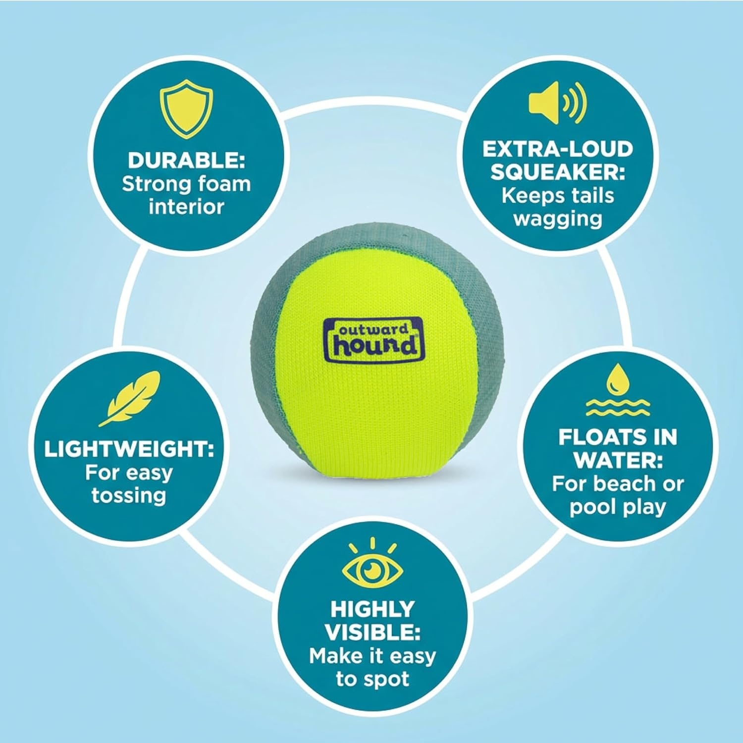 image:imageOutward Hound FlyFetch Squeak Ball Dog Toy ExtraLoud Squeaker Durable Foam Core Floats in Water All Breeds 4