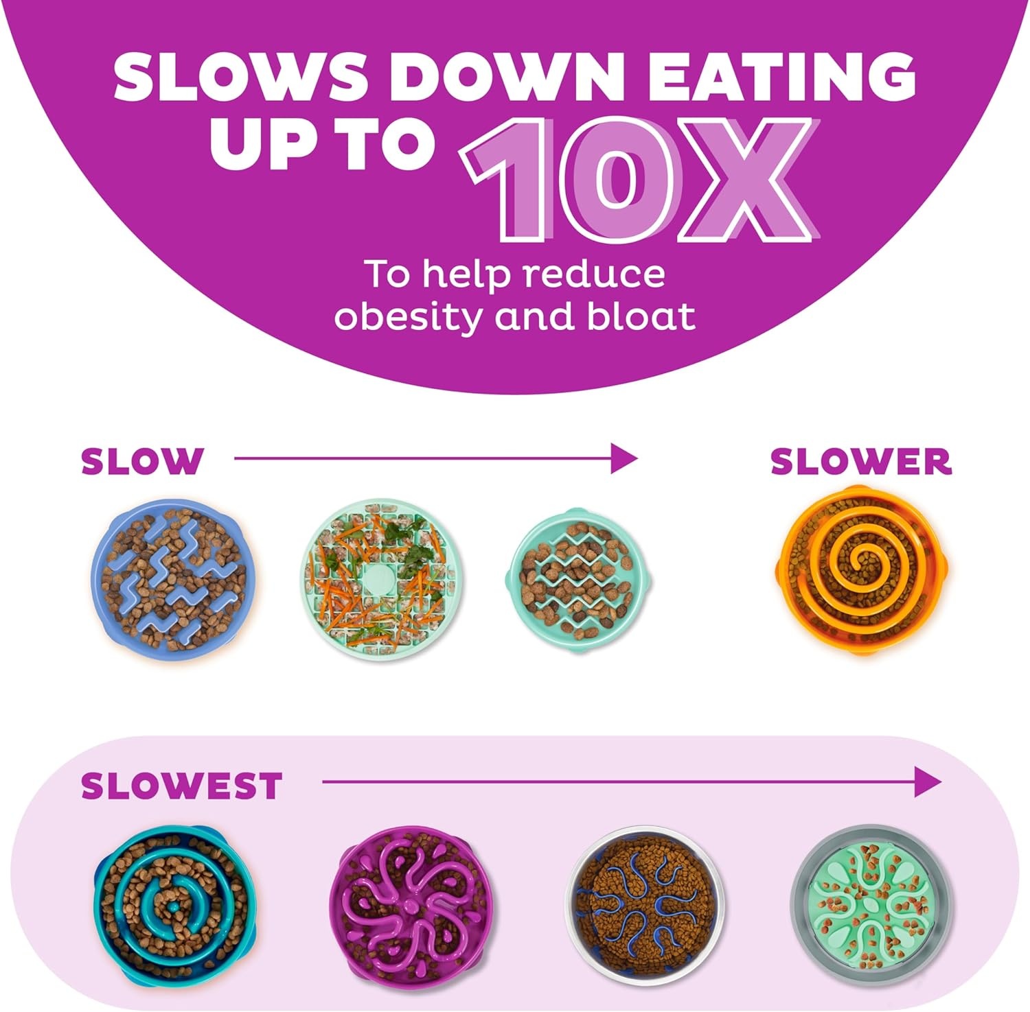 image:imageOutward Hound Medium Slow Feeder Bowl Puzzle Maze for Fast Eaters Small to Medium Dogs Helps Prevent Bloat amp Aid Digestion Holds 2 Cups Wet or Dry Food NonSlip Made Without BPA SagePurple