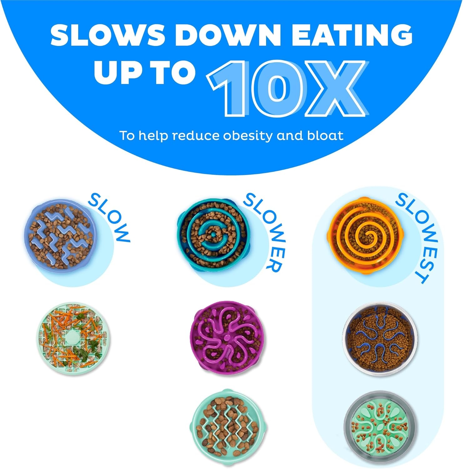 image:imageOutward Hound Medium Slow Feeder Bowl Puzzle Maze for Fast Eaters Small to Medium Dogs Helps Prevent Bloat amp Aid Digestion Holds 2 Cups Wet or Dry Food NonSlip Made Without BPA SageStainless Steel