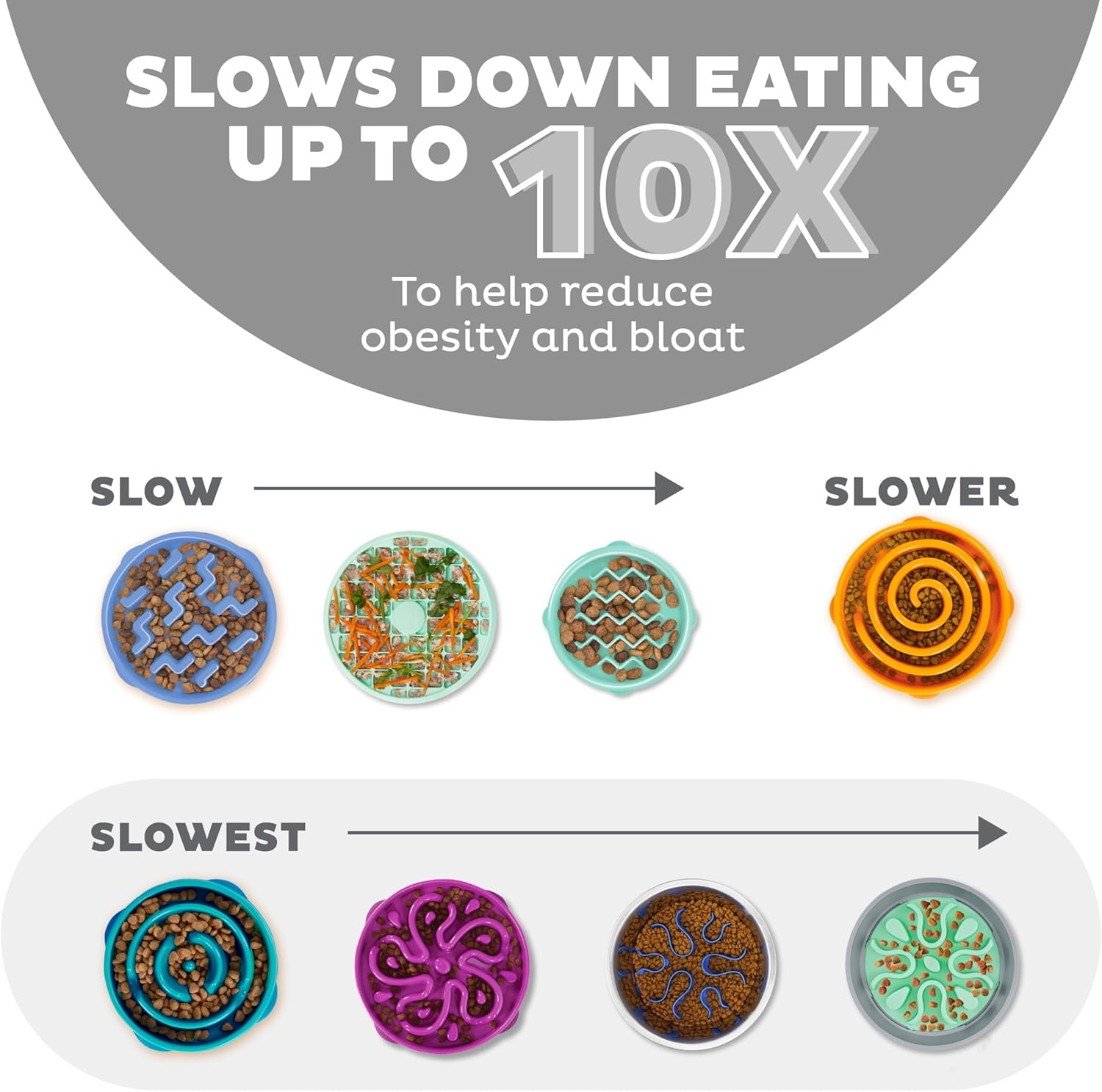 image:imageOutward Hound Medium Slow Feeder Bowl Puzzle Maze for Fast Eaters Small to Medium Dogs Helps Prevent Bloat amp Aid Digestion Holds 2 Cups Wet or Dry Food NonSlip Made Without BPA SageGray