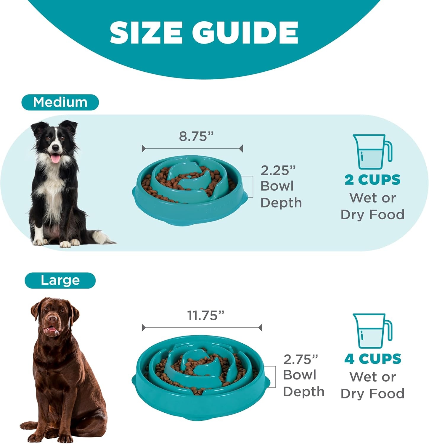 image:imageOutward Hound Medium Slow Feeder Bowl Puzzle Maze for Fast Eaters Small to Medium Dogs Helps Prevent Bloat amp Aid Digestion Holds 2 Cups Wet or Dry Food NonSlip Made Without BPA SageTurquoise