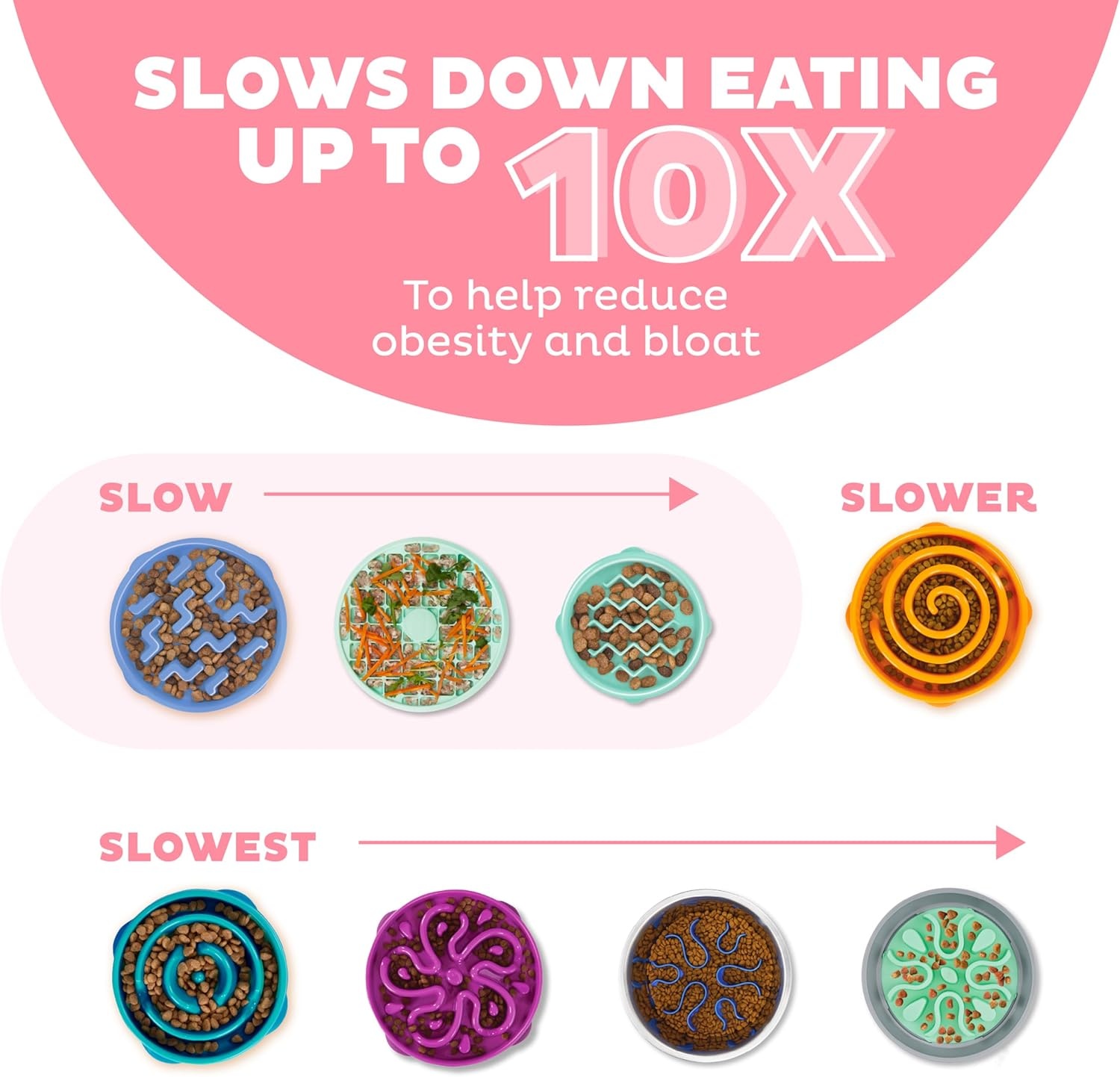 image:imageOutward Hound Medium Slow Feeder Bowl Puzzle Maze for Fast Eaters Small to Medium Dogs Helps Prevent Bloat amp Aid Digestion Holds 2 Cups Wet or Dry Food NonSlip Made Without BPA SagePink