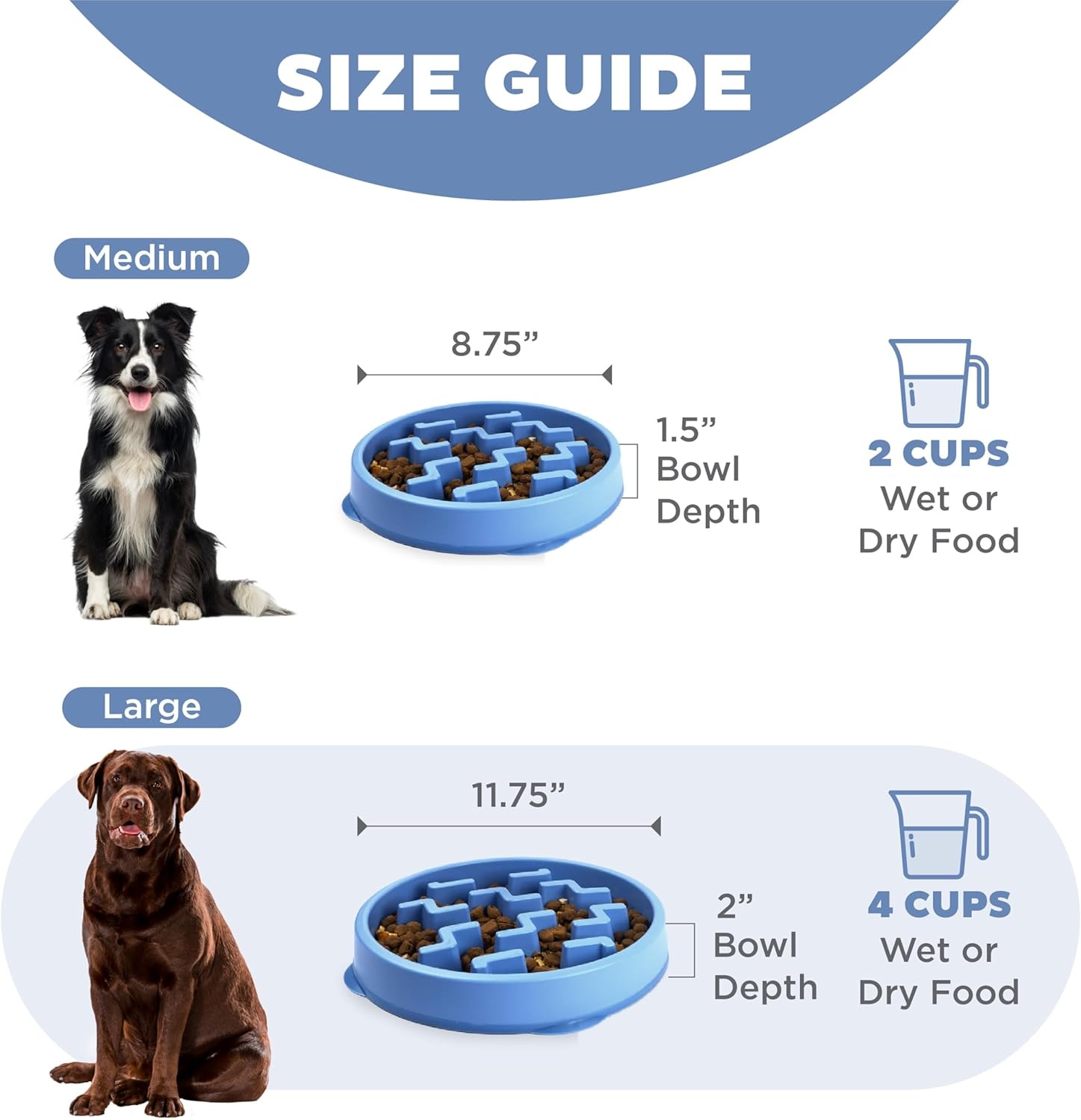 image:imageOutward Hound Medium Slow Feeder Bowl Puzzle Maze for Fast Eaters Small to Medium Dogs Helps Prevent Bloat amp Aid Digestion Holds 2 Cups Wet or Dry Food NonSlip Made Without BPA SageBlue