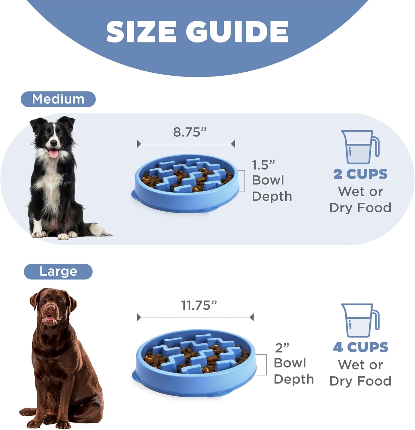 image:imageOutward Hound Medium Slow Feeder Bowl Puzzle Maze for Fast Eaters Small to Medium Dogs Helps Prevent Bloat amp Aid Digestion Holds 2 Cups Wet or Dry Food NonSlip Made Without BPA SageBlue