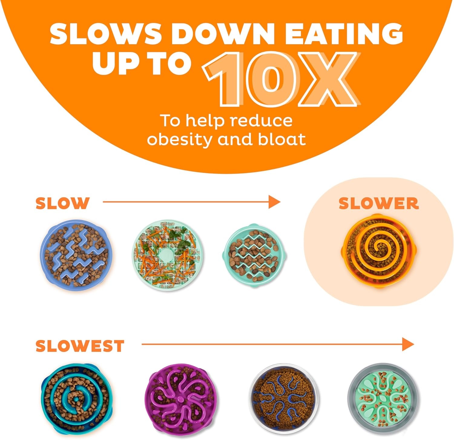 image:imageOutward Hound Medium Slow Feeder Bowl Puzzle Maze for Fast Eaters Small to Medium Dogs Helps Prevent Bloat amp Aid Digestion Holds 2 Cups Wet or Dry Food NonSlip Made Without BPA SageOrange