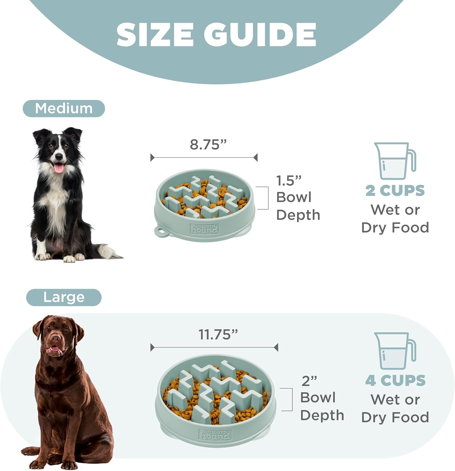 image:imageOutward Hound Medium Slow Feeder Bowl Puzzle Maze for Fast Eaters Small to Medium Dogs Helps Prevent Bloat amp Aid Digestion Holds 2 Cups Wet or Dry Food NonSlip Made Without BPA SageSage