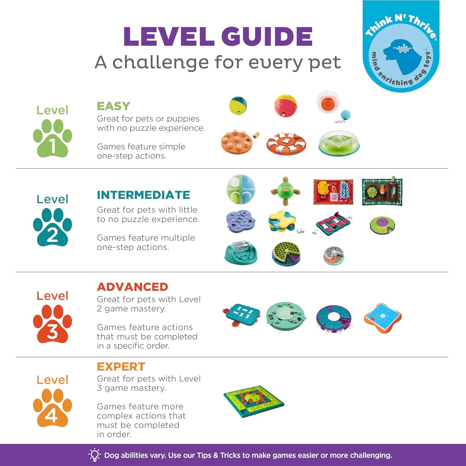 image:imageOutward Hound by Nina Ottosson Activity Matz Fast Food Fun Plush Dog Puzzle Mat Dog Enrichment Dog Toy Level 2 Intermediate MulticoloredActivity Matz Fast Food