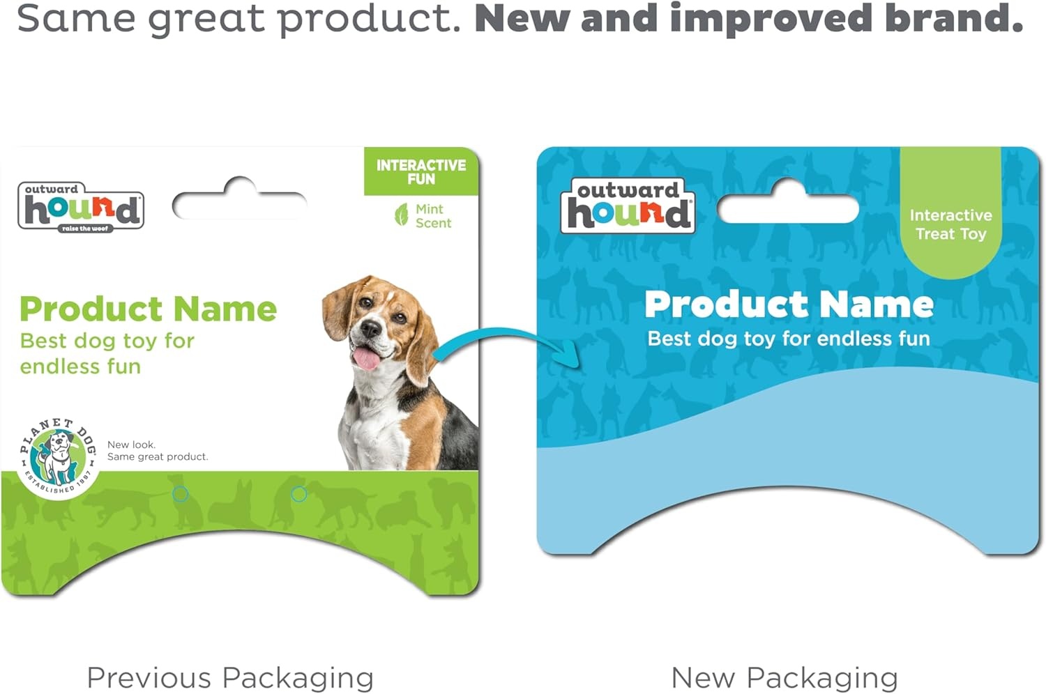 image:imageOutward Hound by Planet Dog Football Durable TreatDispensing Dog Ball Interactive Fetch Toy OrbeeTuff Mint Scented BPAFree for Indoor amp Outdoor Play BrownSoccer Ball