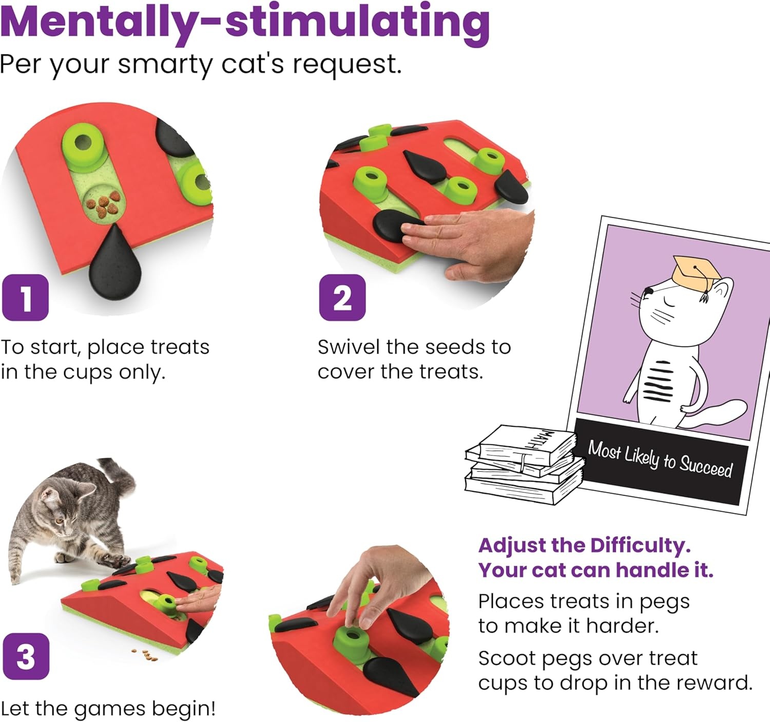 image:imageCatstages Nina Ottosson Buggin Out Puzzle amp Play Cat Puzzle Feeder Interactive Treat Game for Indoor Cats Level 2 Slow Feeder Enrichment Toy 139 x 115Melon Madness